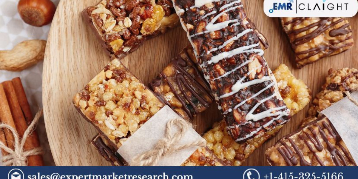 Energy Bar Market Forecast (2025-2034): Trends, Drivers, and Growth Opportunities