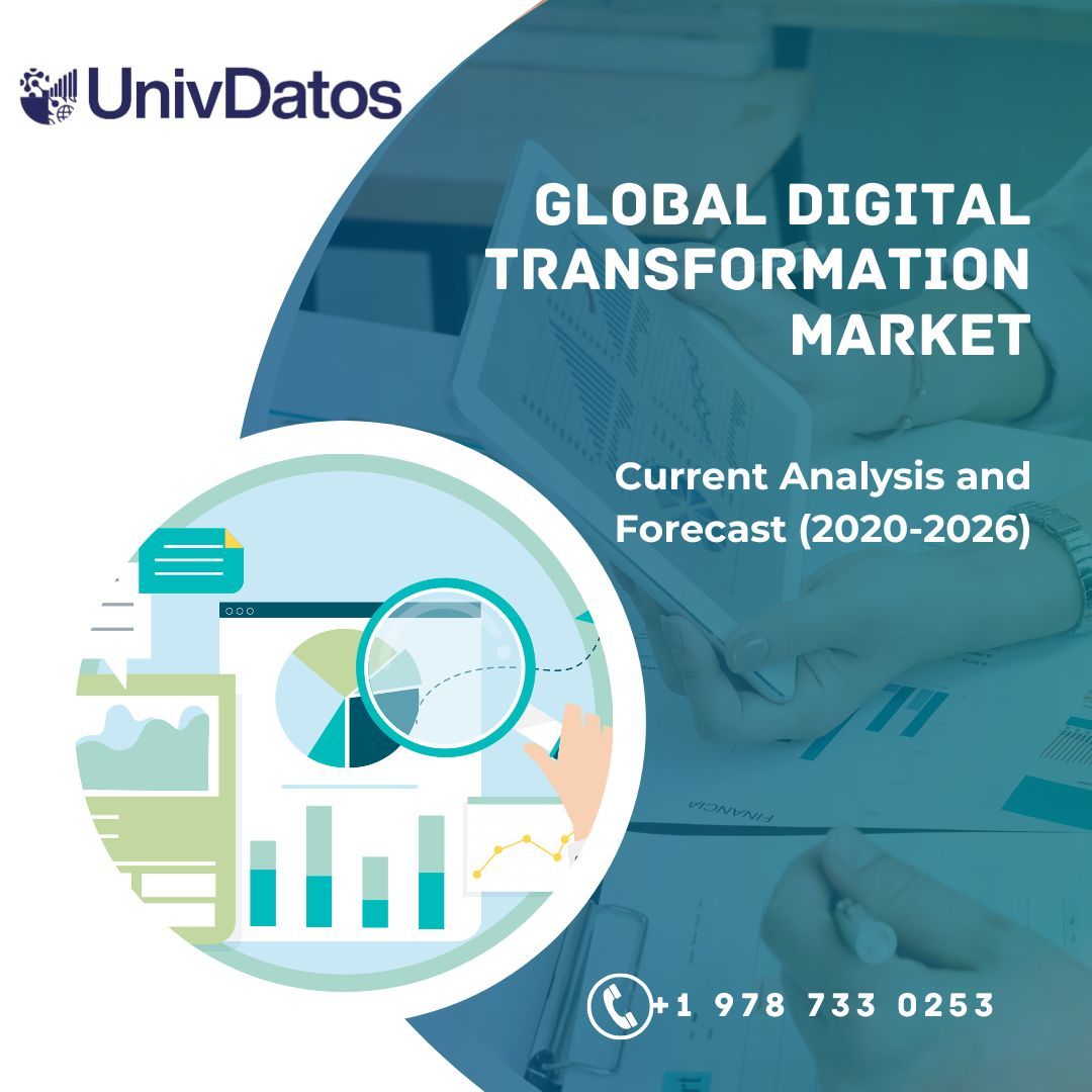 Digital Transformation Market Report, Share & Size, Analysis 2021-2027