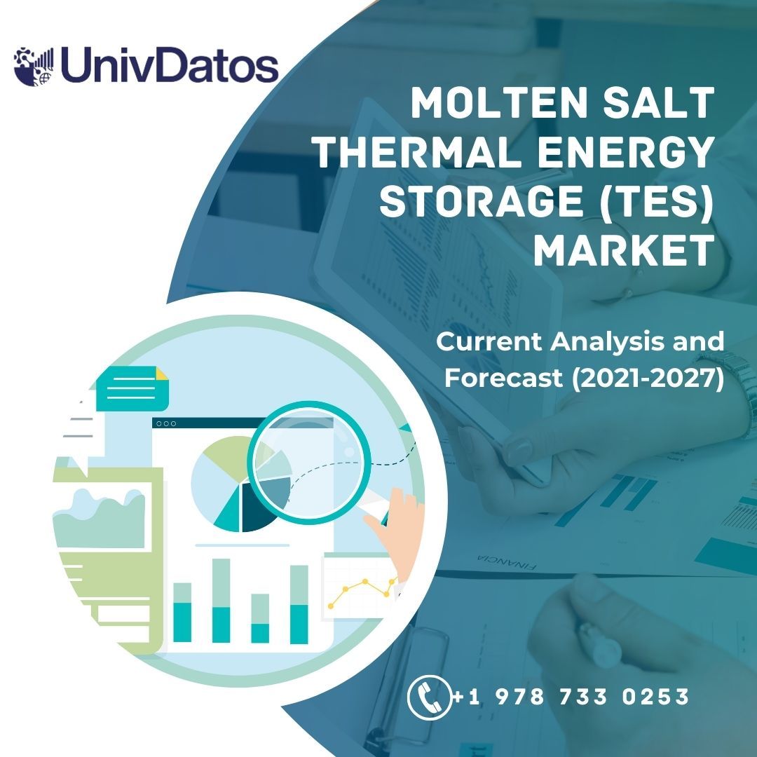Molten Salt Thermal Energy Storage (TES) Market - Report, Share & Size
