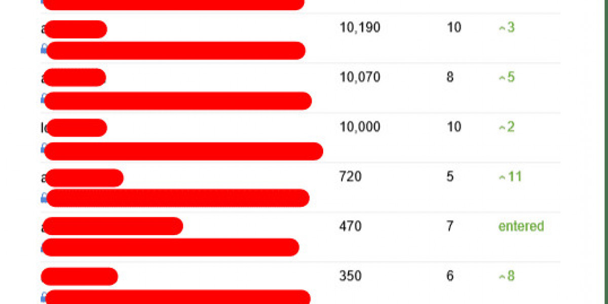 20 Resources To Make You More Efficient With London Seo Consultant