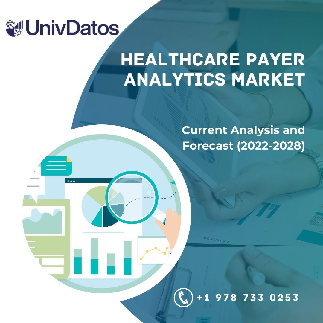 Healthcare Payer Analytics Market: Current Analysis & Forecast 2022-2028