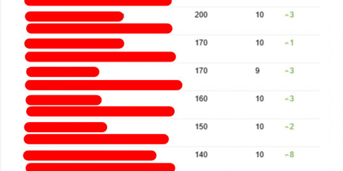 11 Ways To Totally Block Your Seo Consulting