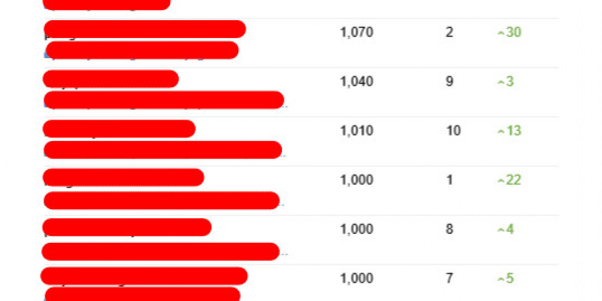 5 Killer Quora Answers To Consultant Seo Services