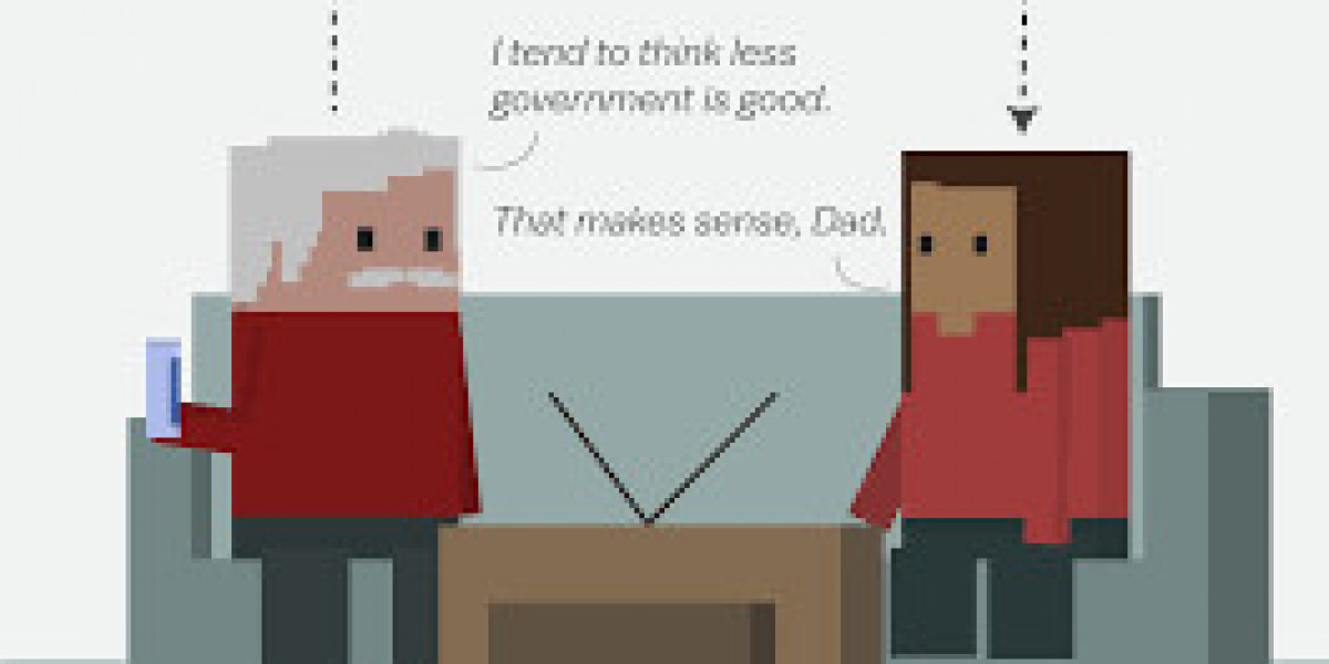 How parents influence political beliefs