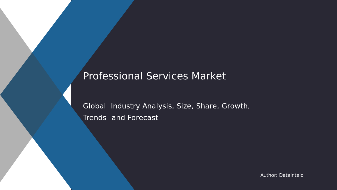 Professional Services Market Report | Global Forecast From 2025 To 2033